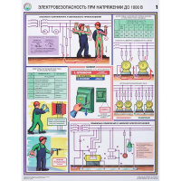 Плакат информационный Гасзнак Электробезопасность до 1000в, бумага
