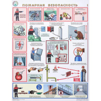 Плакат информационный Гасзнак Пожарная безопасность, бумага