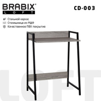 Стеллаж металлический Brabix Loft CD-003 дуб антик, 640х420х840мм