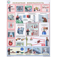 Плакат информационный Гасзнак Пожарная безопасность, бумага