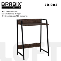 Стеллаж металлический Brabix Loft CD-003 мореный дуб, 640х420х840мм