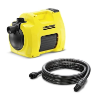 Насос BP 4 Garden Set Plus*EU Karcher, 1.645-352