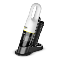 Ручной пылесос CVH 2 Premium *EU Karcher, 1.198-421