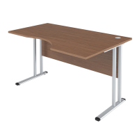 Стол прямой Skyland Imago-M CA-2M, эргономичный, правый, французский орех, 1400х900х755мм